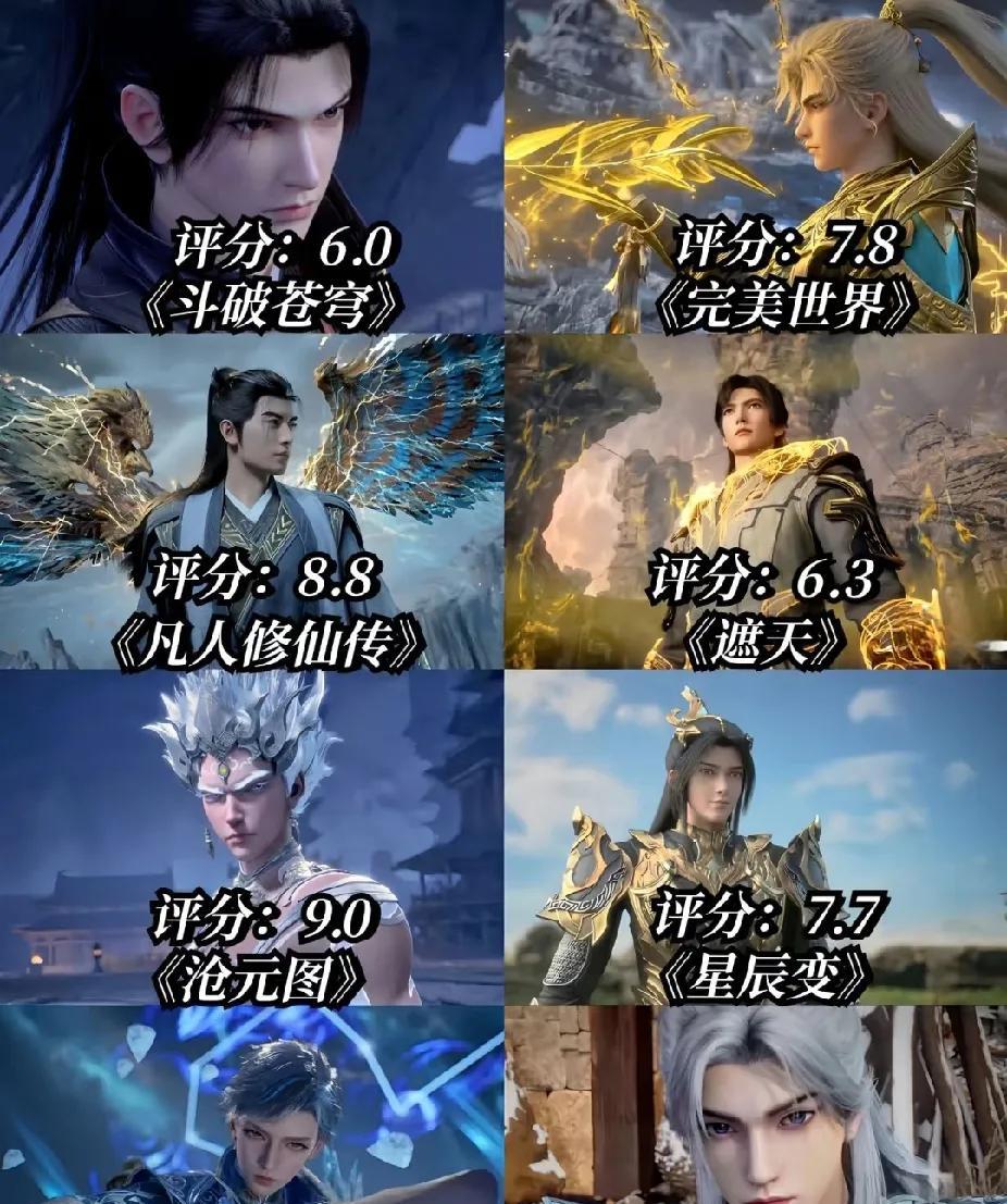 八部国漫男神，你最喜欢哪一位？1.萧炎——每一段剧情开启后，身边都有红颜知己陪