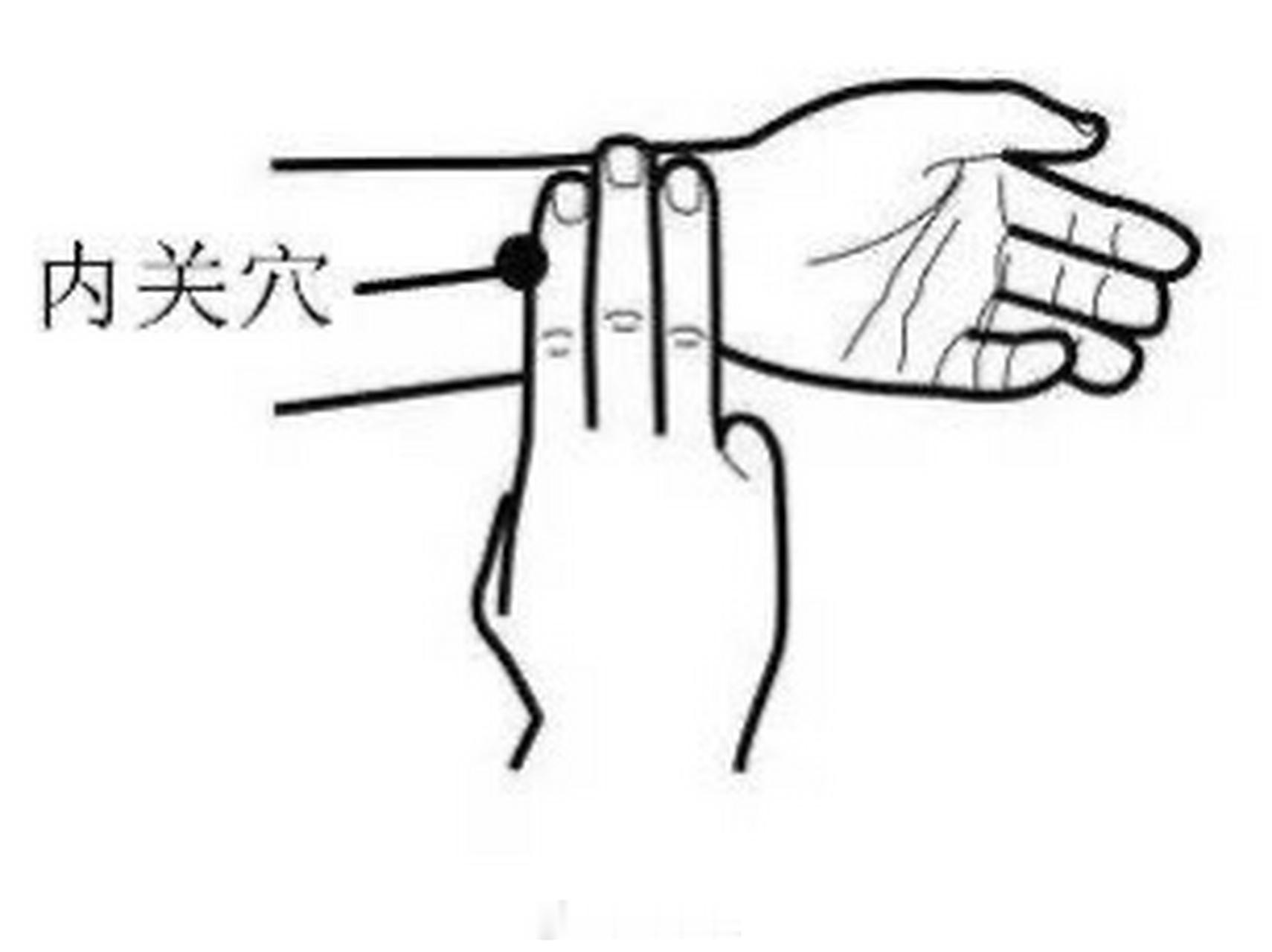 青光眼、视力不清点压双侧的内关穴和行间穴，保持每个位置点压5分钟以上，每天当做一