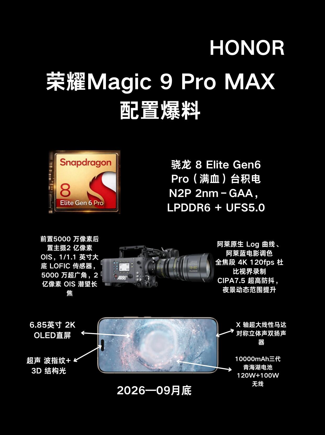 荣耀Magic9系列配置一览，这次没有保时捷设计，影像阿莱合作，max版本双2亿