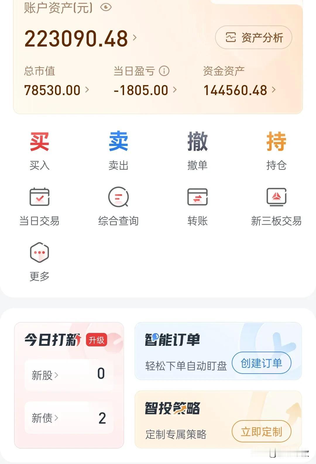 以前的牛市是让人疯狂，现在的牛市是让人发狂，涨也亏钱，跌也亏钱，牛市啊牛市，你为