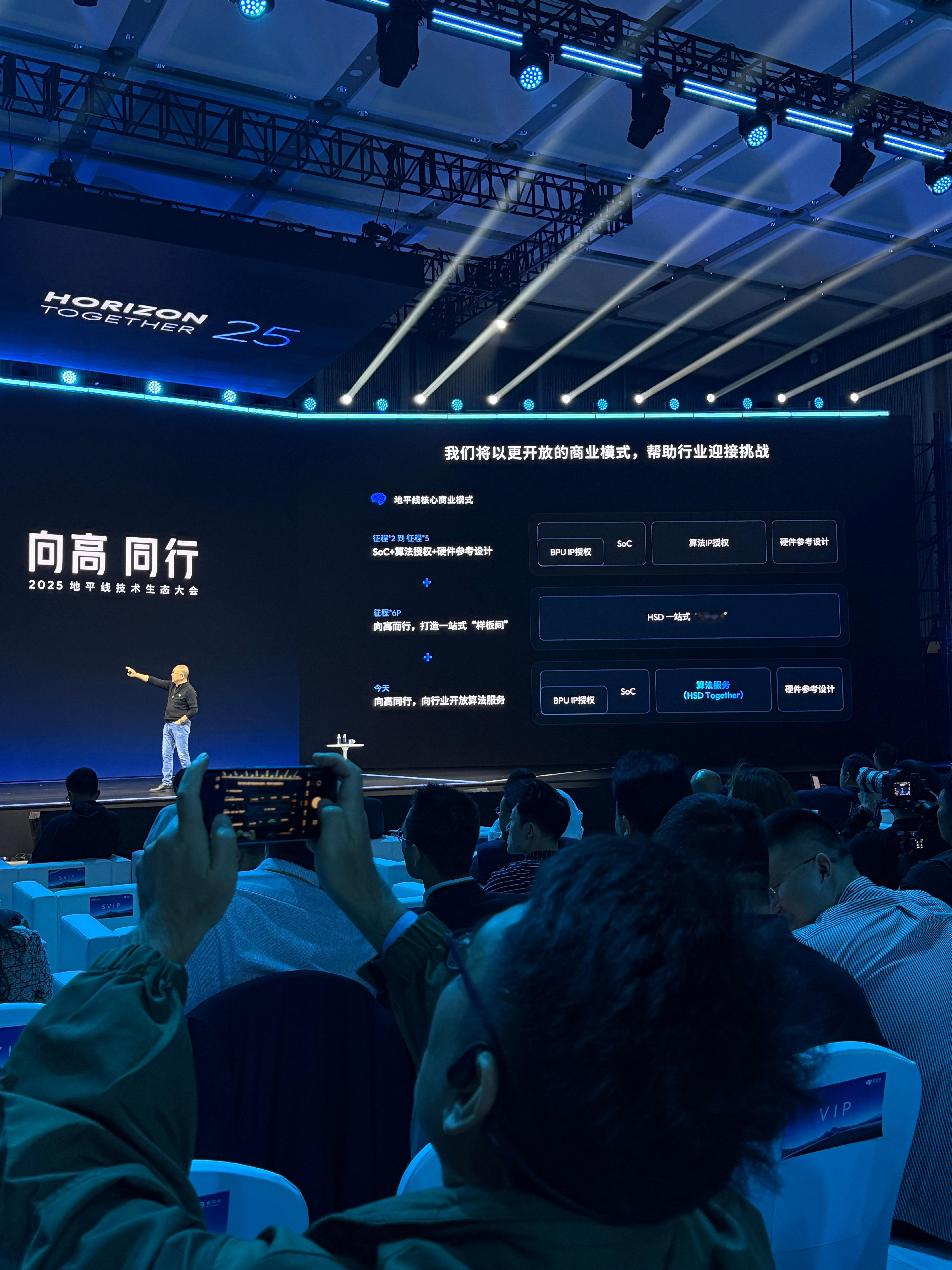 地平线确实猛，商业模式也非常超前和清醒，那就是算法直接开放授权。直白说就是，地平