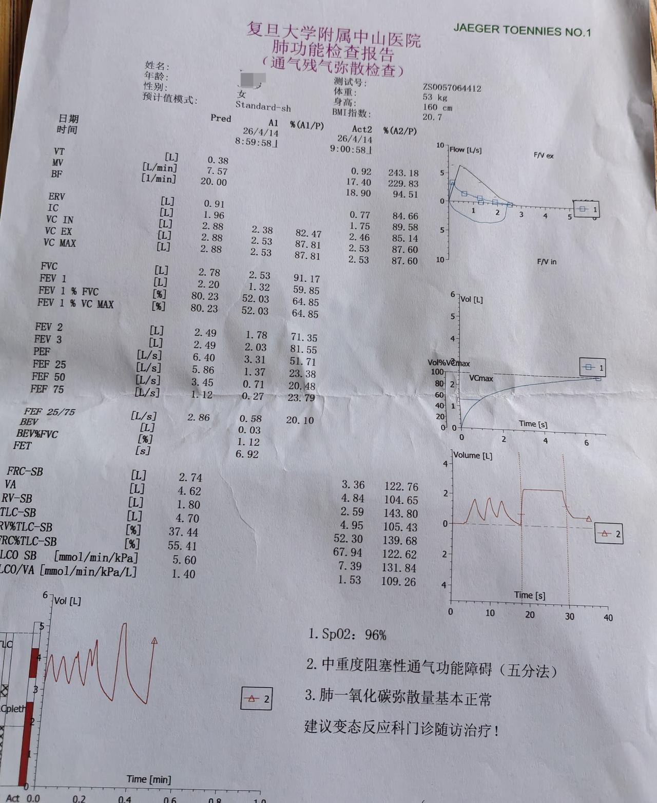 这张肺功能检查报告，再加上呼出气一氧化氮测定两张报告和支气管舒张试验检查报告，医