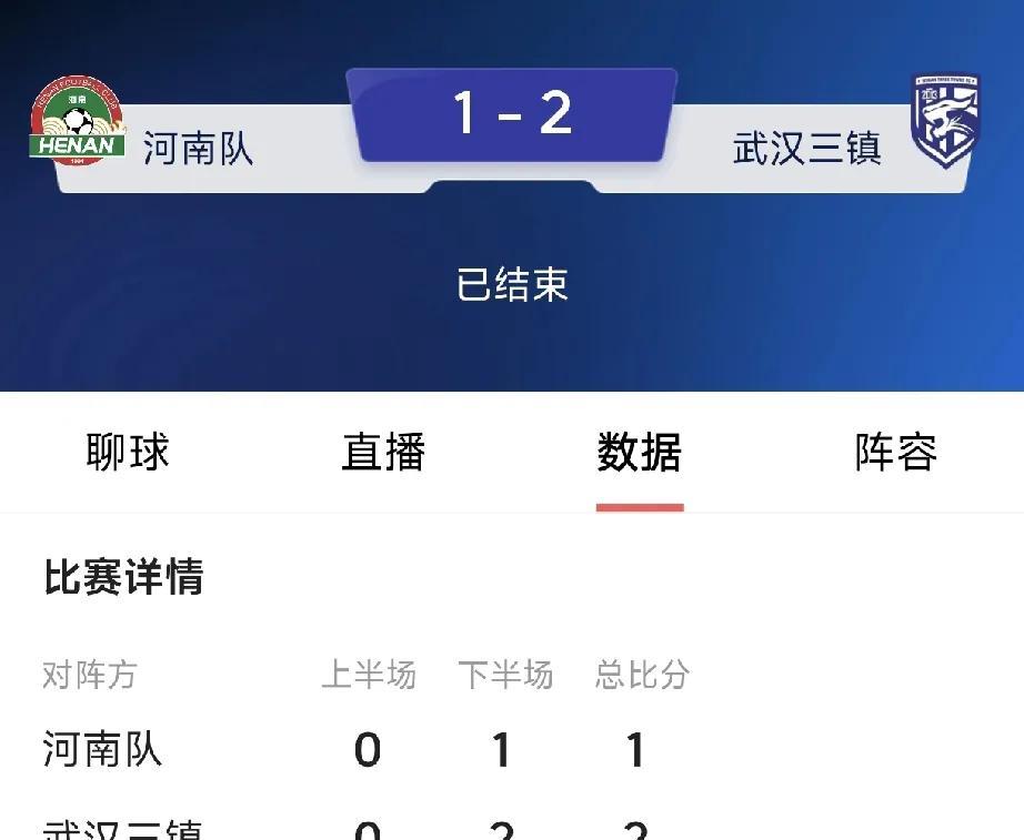 河南队1比2不敌武汉三镇，输球原因分析！中超联赛第十轮，两支换帅的球队交锋，河