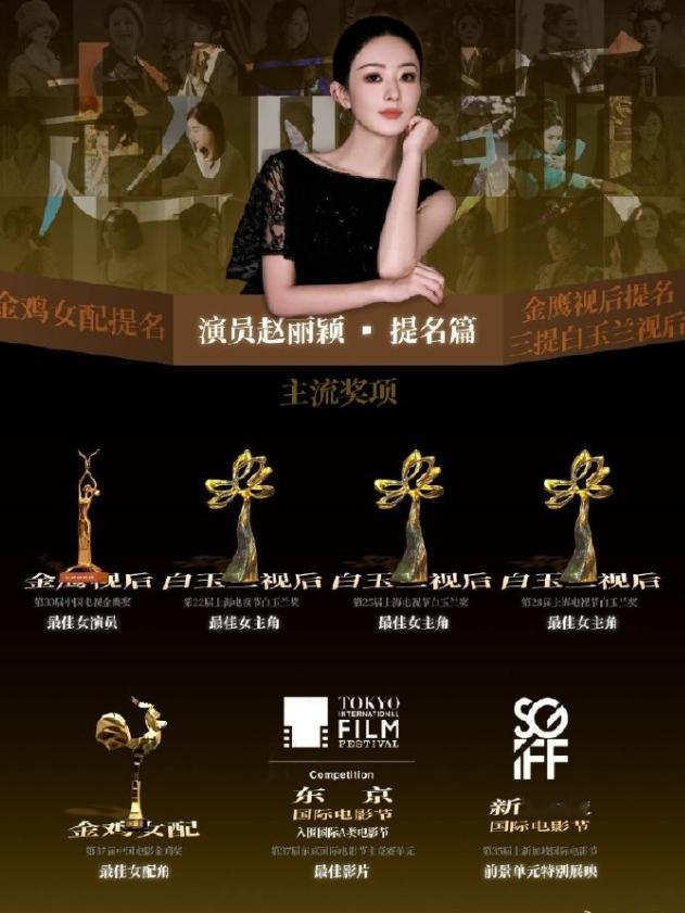 白玉兰下个月就要正式官宣了，最近围绕白玉兰的讨论也越来越多。单从赵丽颖的履历来看