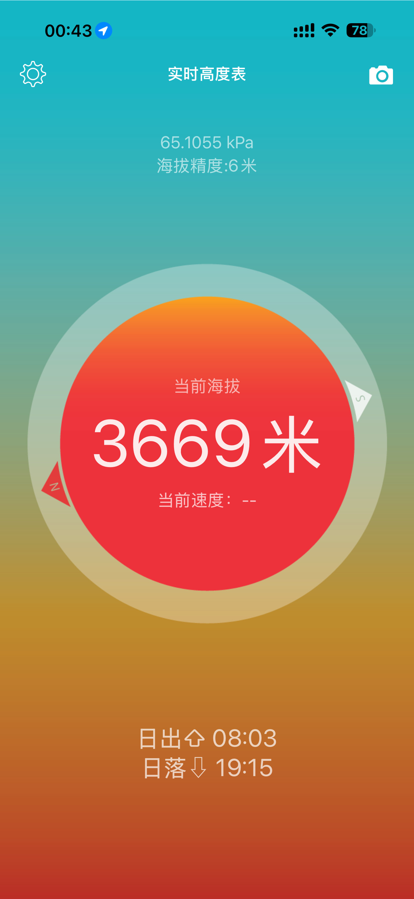 在海拔超过4600米以上的地方睡了两晚,再回到今晚的不到3700米海拔,洒洒水,