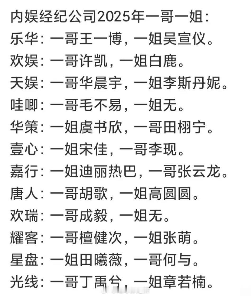 内娱经纪公司2025年一哥一姐​​​