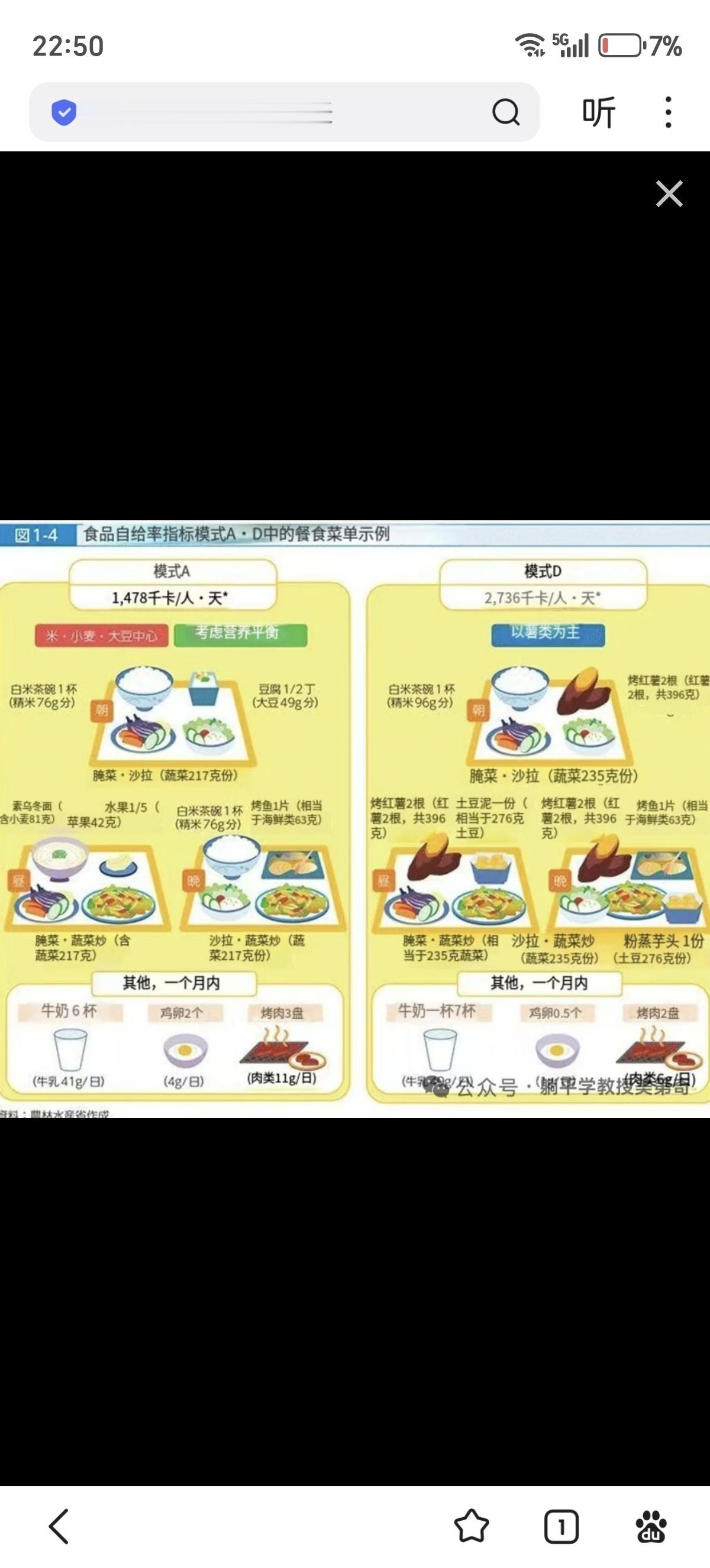 日本农林水产省公布的“自给自足餐食标准”：每顿只吃一两半米饭，或者换成两根烤红薯