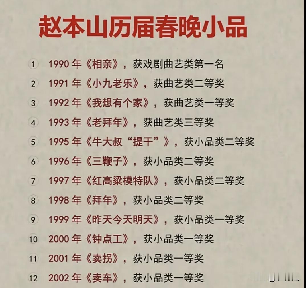 从2011年看完最后一个春晚，再也没有看过春晚的出来报个到。赵本山