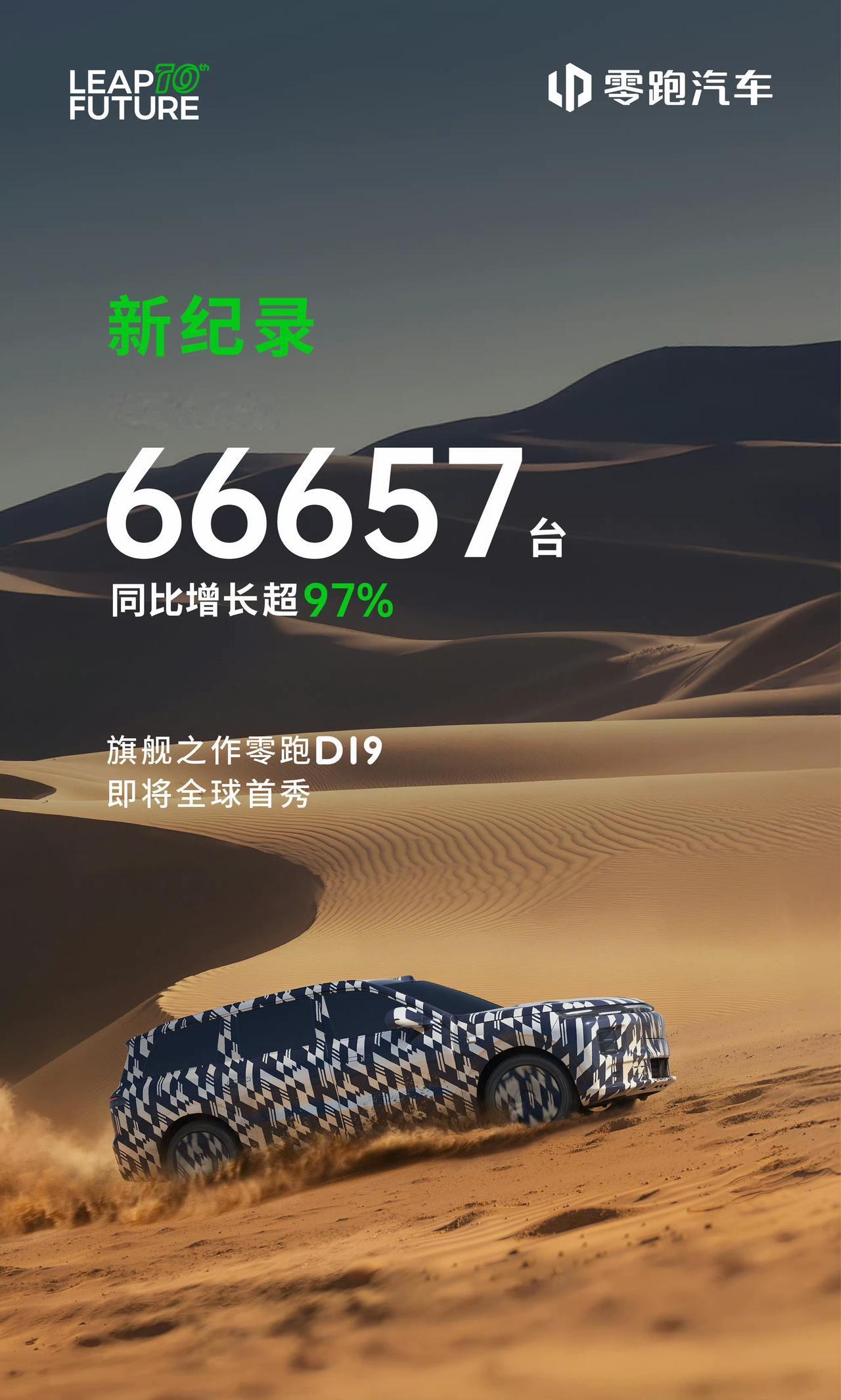 9月，零跑单月销量66657台！又创纪录了！8月21号的时候，零跑宣布累计销量