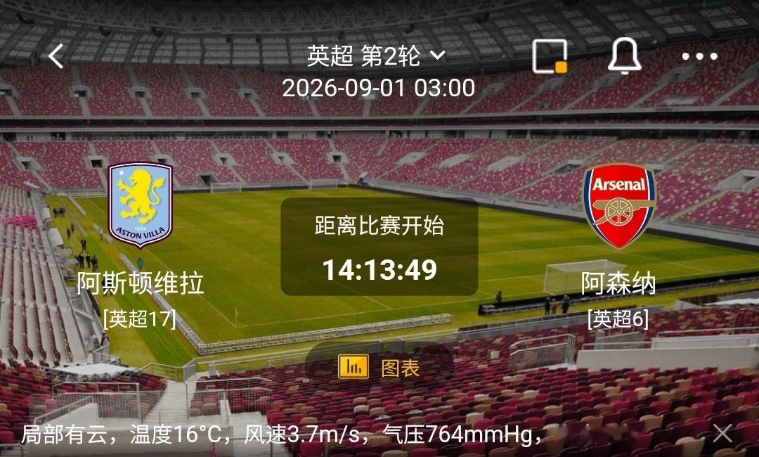 阿斯顿维拉vs阿森纳📍赛事：英超第2轮⏰开赛：03:00【阿斯顿维拉】主场