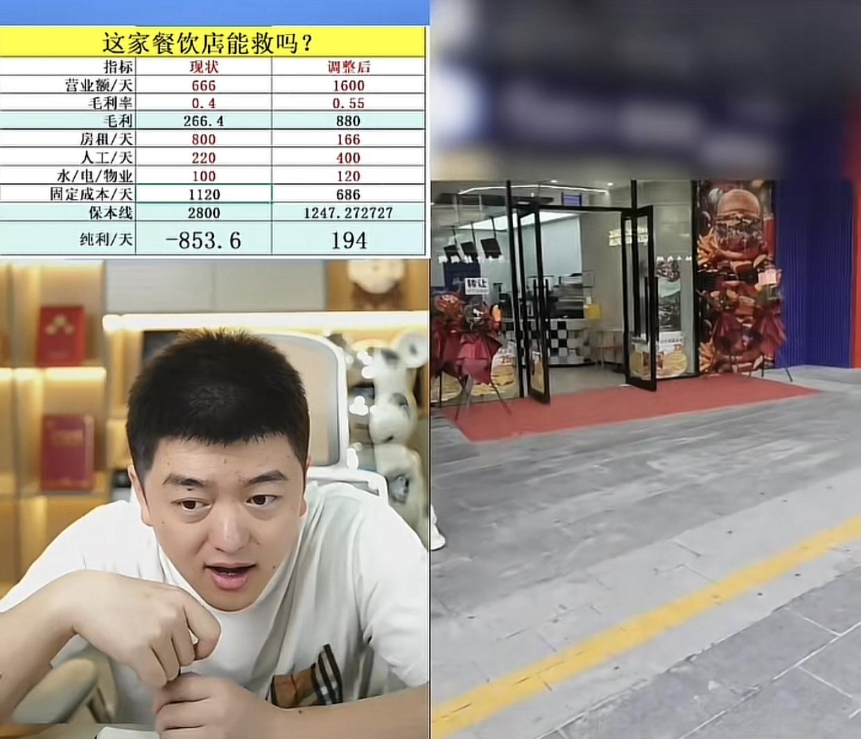 拿着老公工资卡和亲爹抚恤金，又找亲朋好友借了40万去网红汉堡店总部投资90万开店