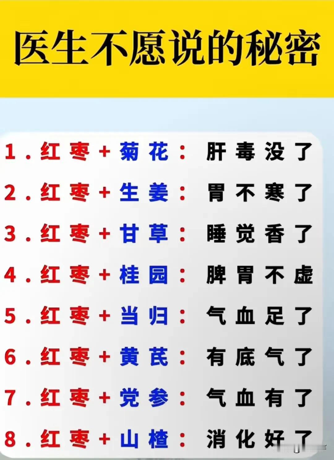 红枣的搭配确实很有讲究。像红枣和枸杞搭配，补气血还能改善视力。我之前总感觉气血不