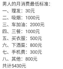 网上两套男人最低消费账单反差直接拉满，这份标准算下来每月要5430块。抽烟一千、