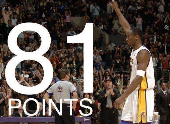 NBA单场得分记录演变，远古巨兽与后浪奔涌张伯伦太强了，早期NBA，他一个人