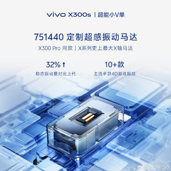 vivoX300s爆料来了内容有点多:产品名为啥改了？官方说本来想叫“X300