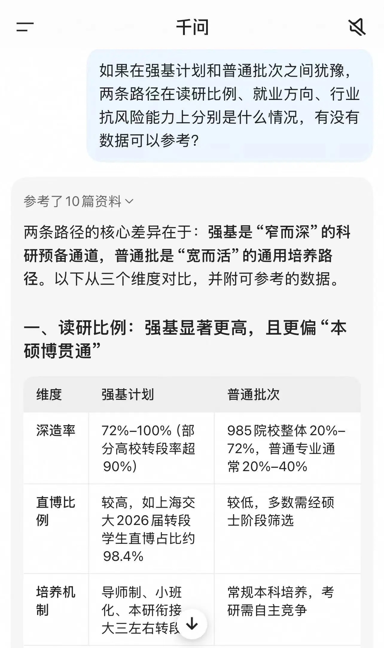 给大家分享一些最近总结出来的经验，适合家里有今年高考生的朋友。因为亲戚家孩子今年