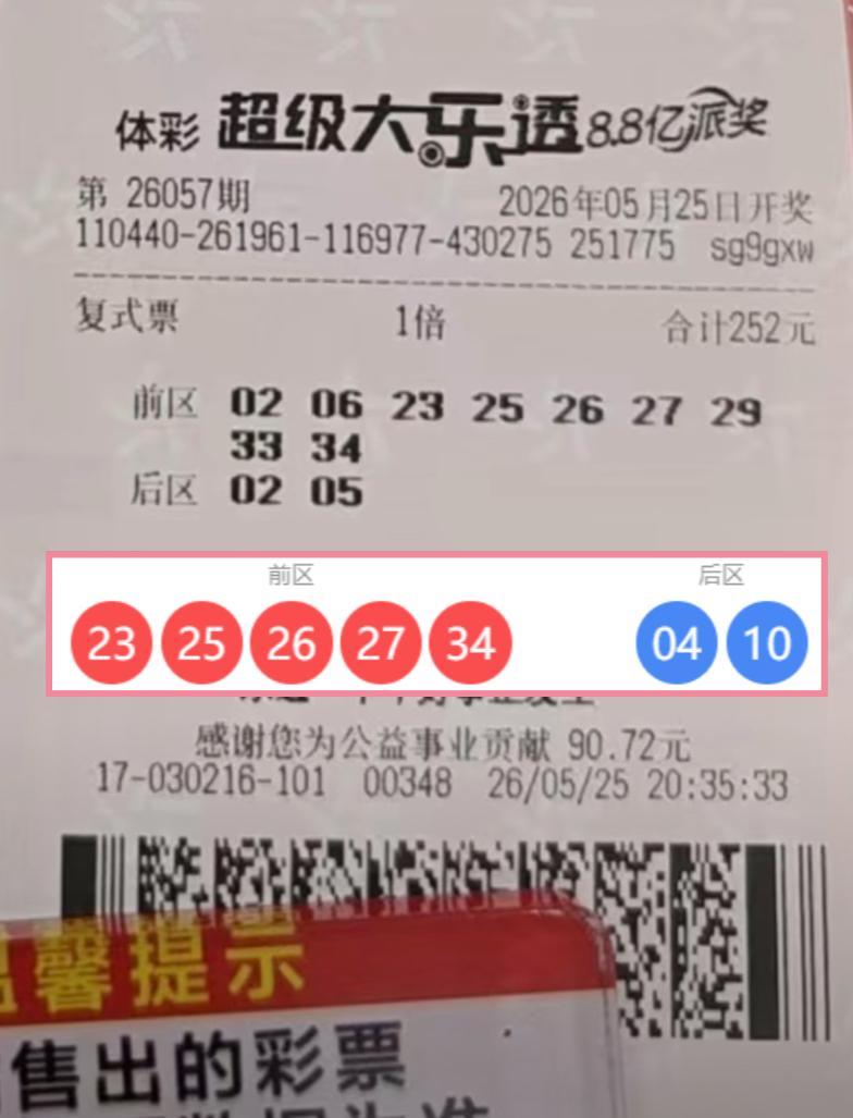 大乐透26057期神票引热议！前区全中却错失大奖，最终仅收获万元奖金。大乐透
