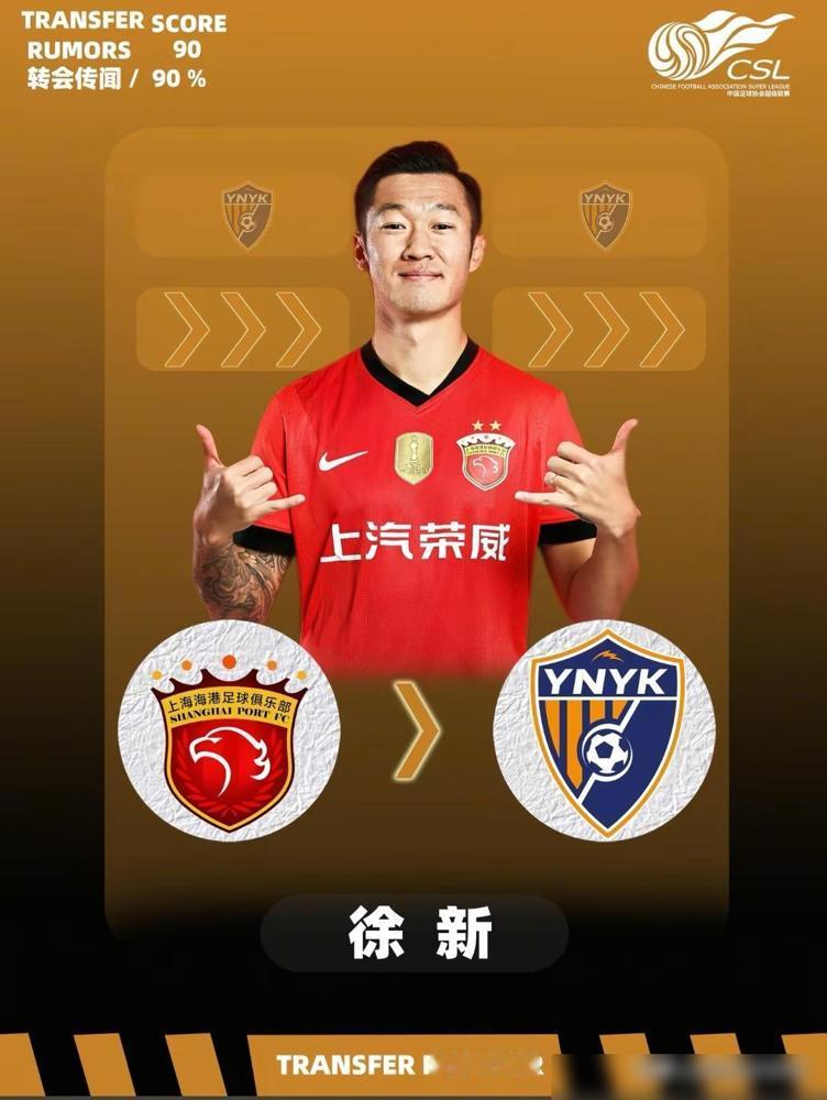 中超转会传闻：拒绝武汉三镇顶薪合同的邓涵文下家基本确定，云南玉昆顶薪+长约锁死球