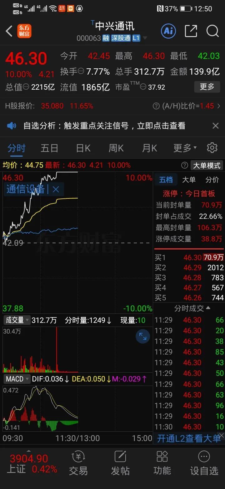 中兴通讯与字节跳动合作：不止涨停，更是AI终端赛道的实力破局中兴通讯与字节