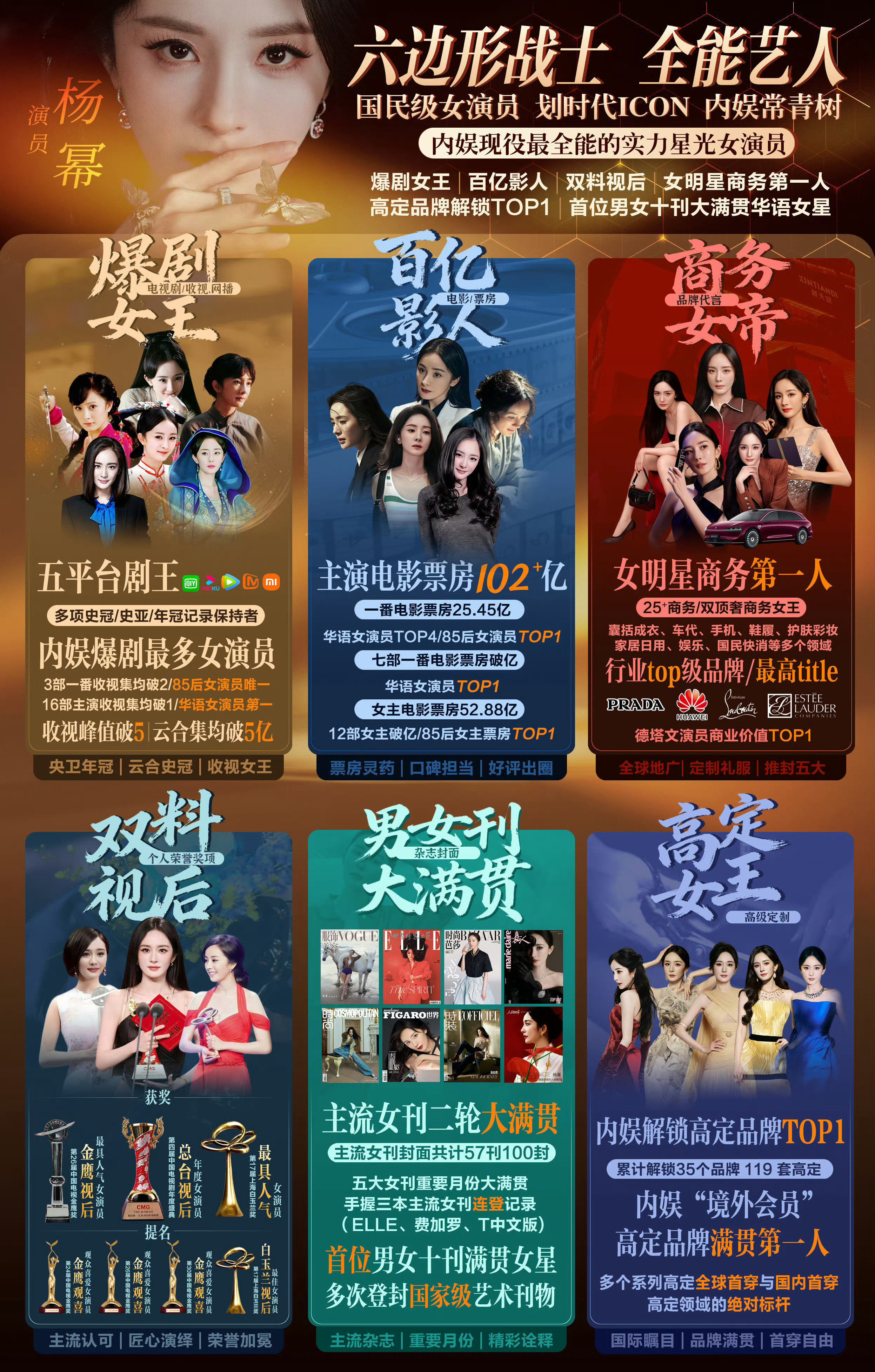 杨幂李现Prada认领顺序时间线？本来无人在意啥顺序，而只有某男星粉那边在意？