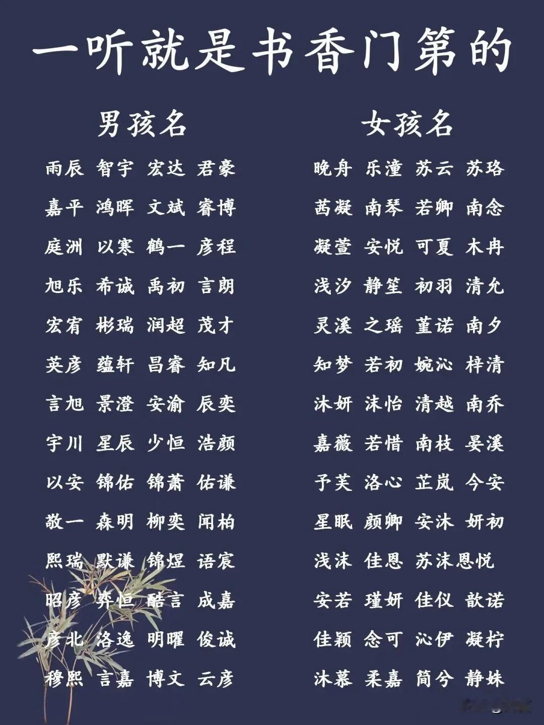 一听就是书香门第、家教良好的宝宝名一、男孩名：文雅大气，藏志于字景行