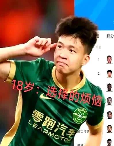 王钰栋收到五大联赛报价，等于把中超的遮羞布一把扯掉。中超金靴年年有，可一到洲
