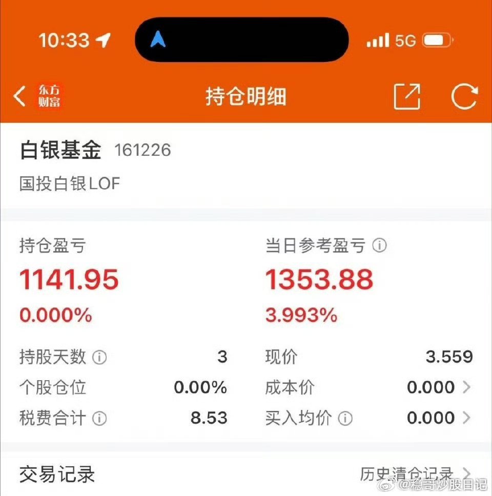 徒弟五六万操作，满仓十个点了，三次，然后啥也不买，休息四天了！！空仓一直！！！！