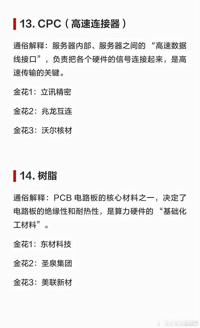 AI算力硬科技“三朵金花”，建议收藏研究！！1.CPO（共封装光学）通俗解释：