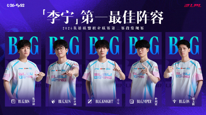 LPL公布第二赛段常规赛MVP、最佳阵容。详情如下：一阵：Bin、Xun、Kn
