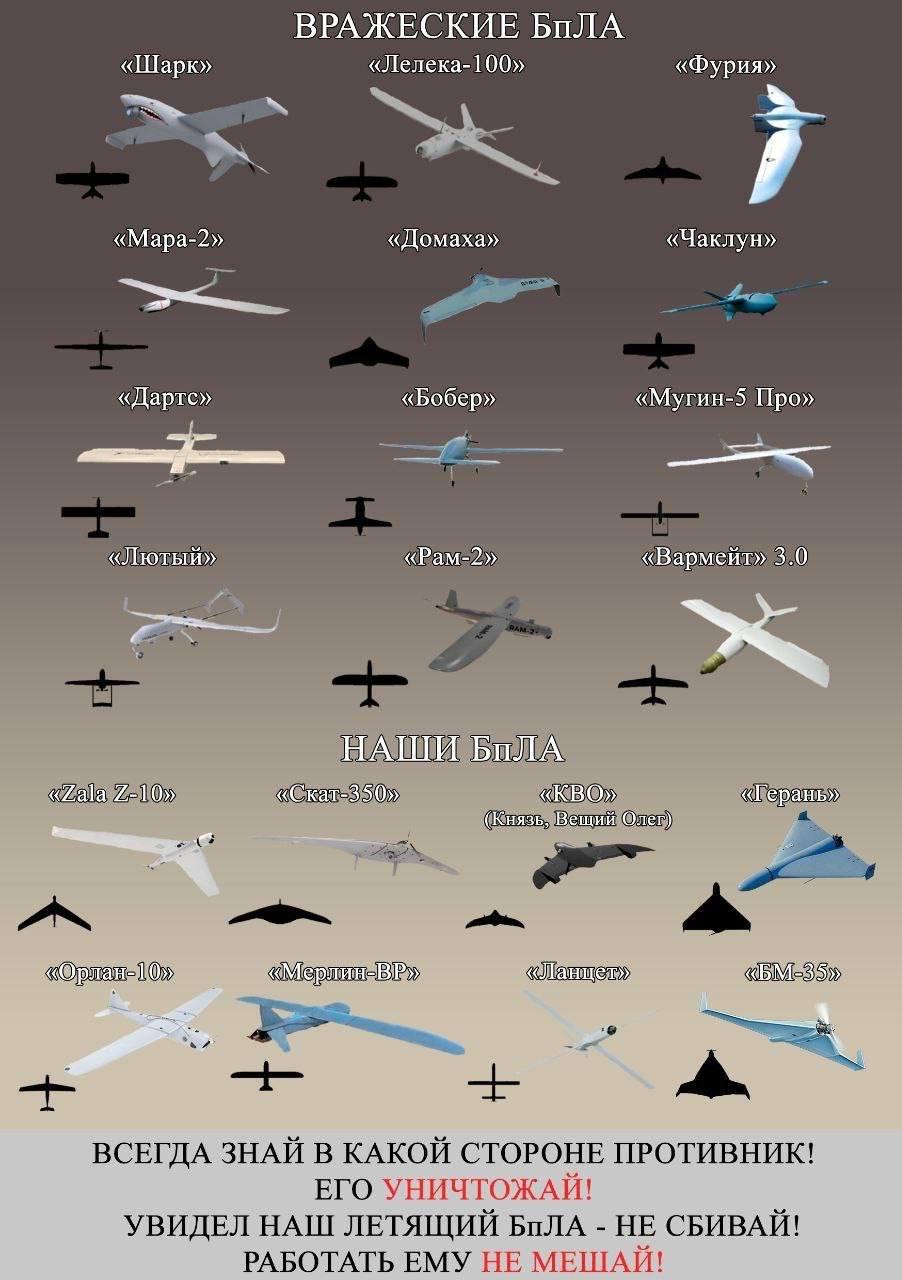 各种“小摩托”