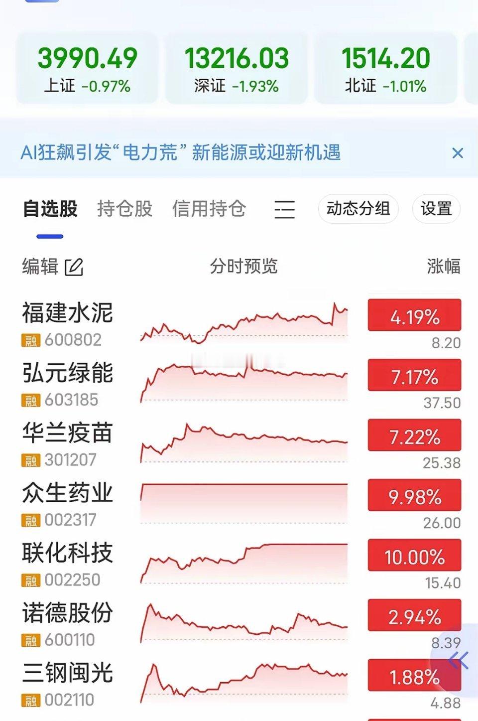 下周一可能的热点板块及关注对象流感药1、众生药业（甲流特效药昂拉地韦片）2、华兰