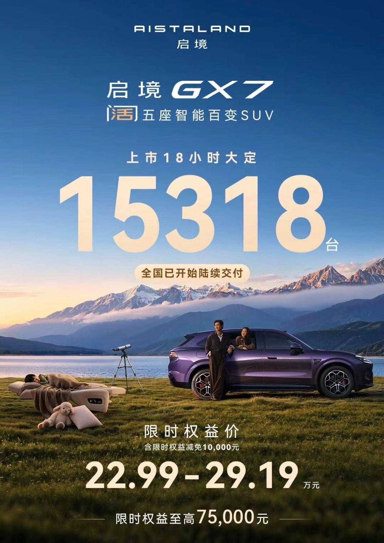 同样是华为两境，启境GX7这一次发布会直接爆单。让很多人觉得不可思议。我最近直播一直在聊启境GX7这