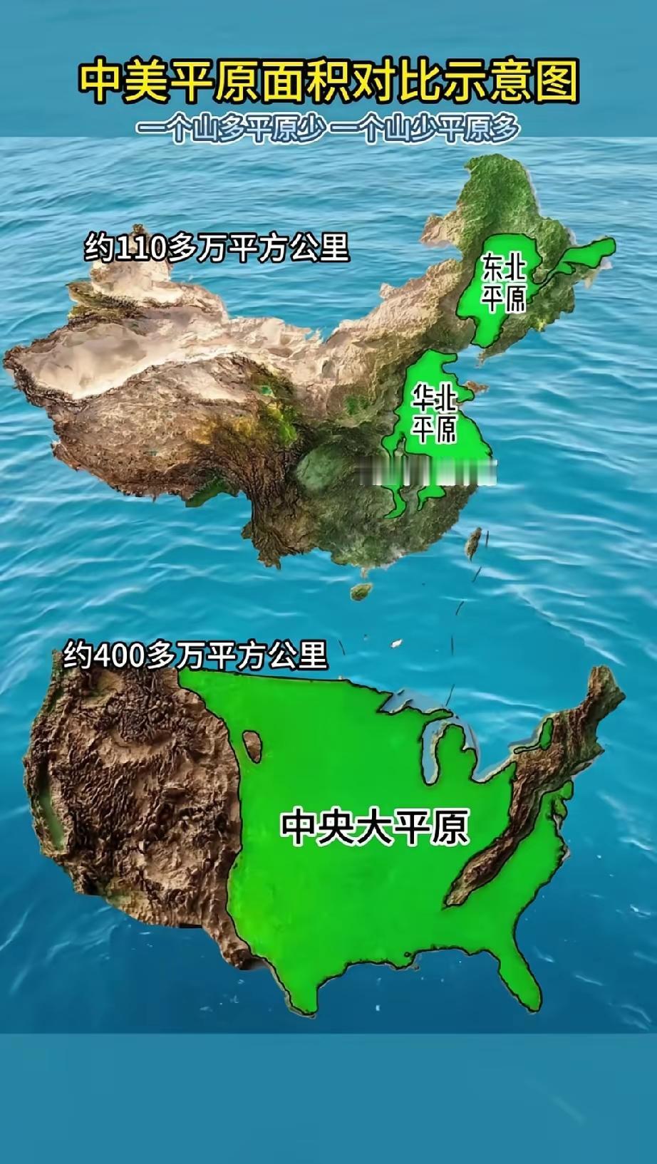 怪不得能出口粮食呢，这么大一片平原