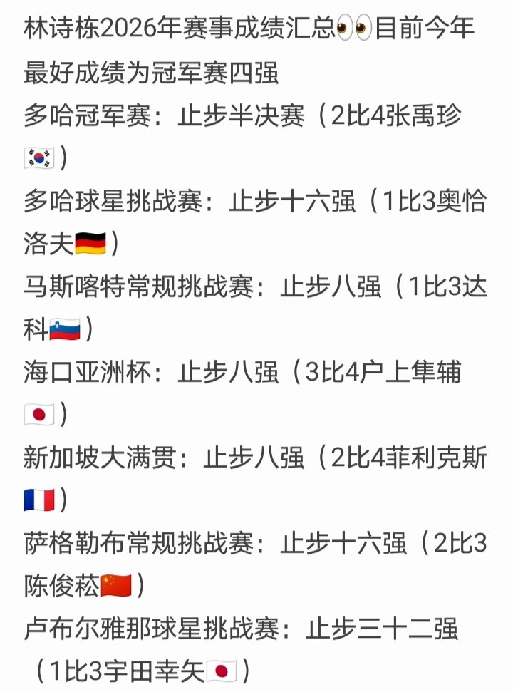没有强大的娘家托底，没有过硬的成绩挥霍，没有上心的教练针对性的解惑，没有见招拆招