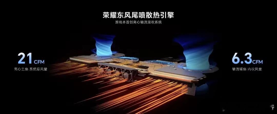 谁能想到，耀子又从笔记本行业杀出一条血路！在4月13日举办的荣耀PC新品技术沟通