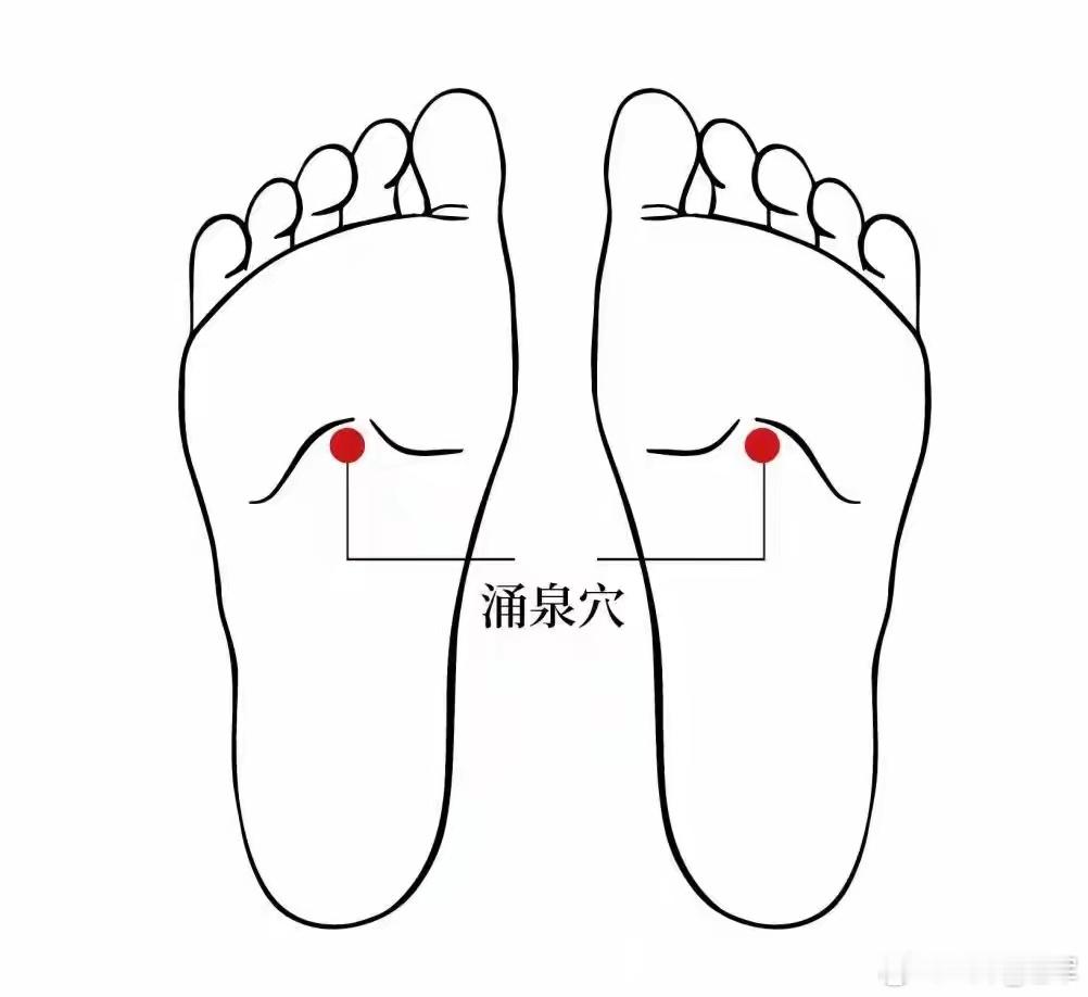 艾灸！牢记10个穴位，解决90%的疾病！《扁鹊心书》有言：“保命之法，灼艾第一”