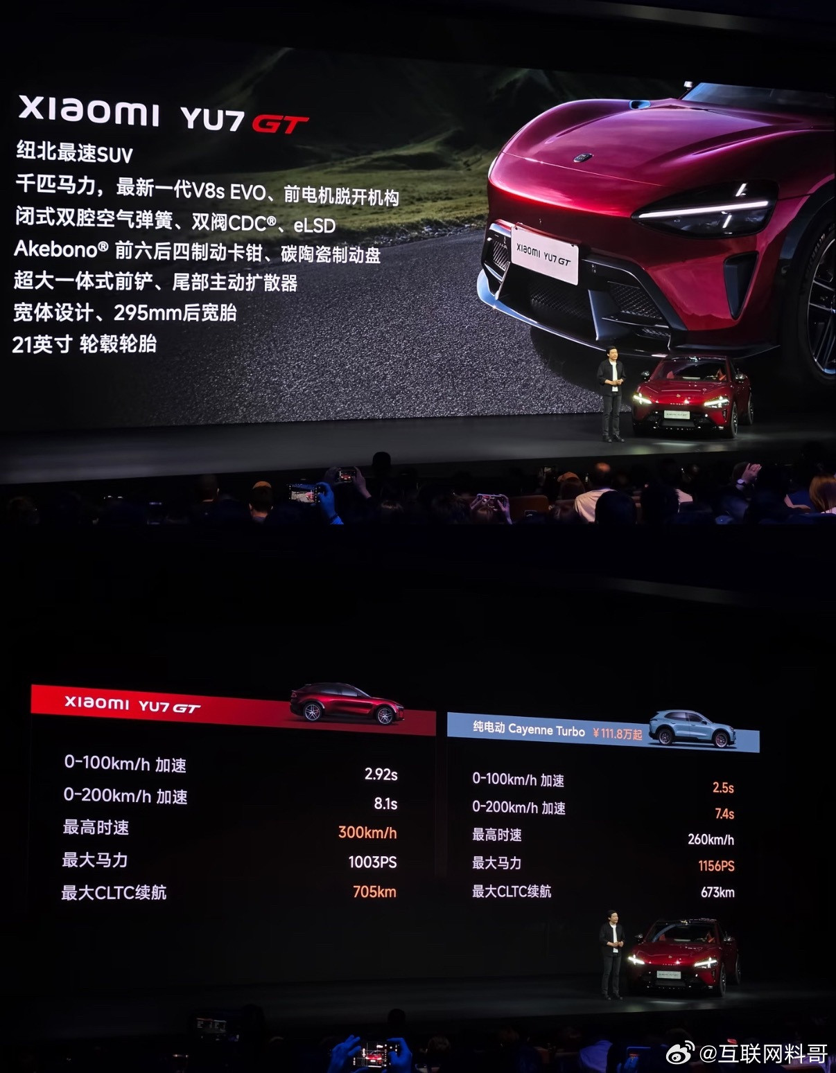 小米YU7GT哪哪都好，就是有个疑问，正常人有必要开这么快的车吗？千匹马力，百公