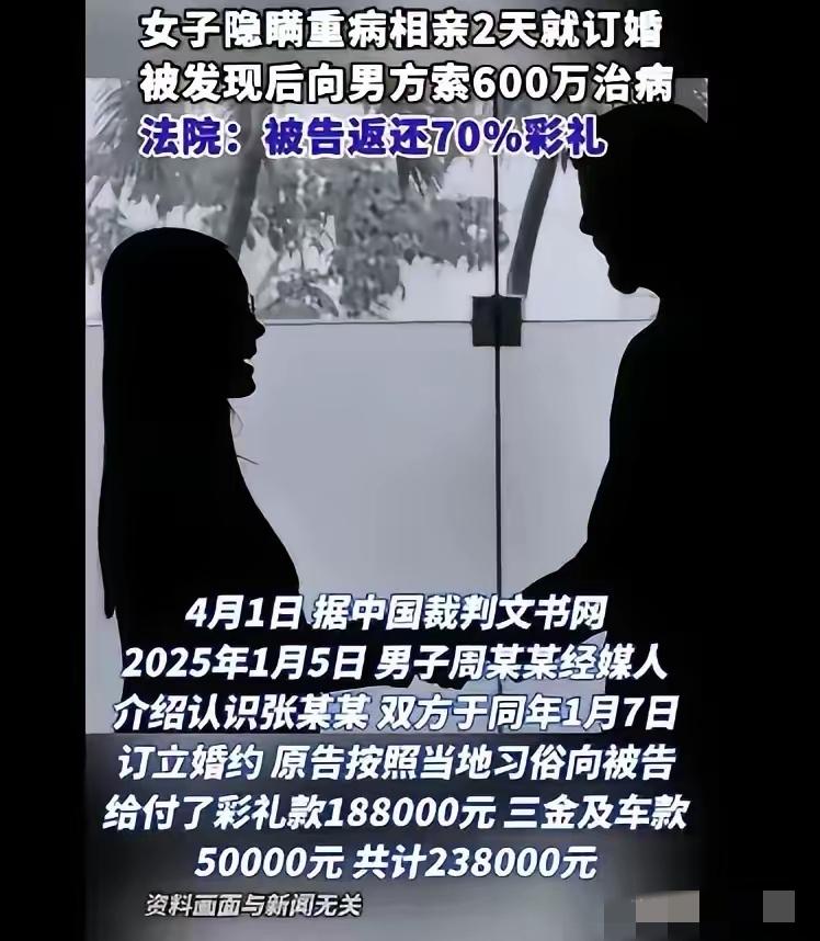 真坑人啊！河南周口，男子经媒人介绍与一女子认识，只2天，就按女方要求给了1880