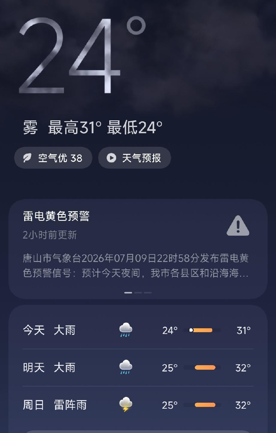 今天唐山的天气显示：大雨，空气质量优，温度：24℃到31℃。唐山靠着钢铁产值硬