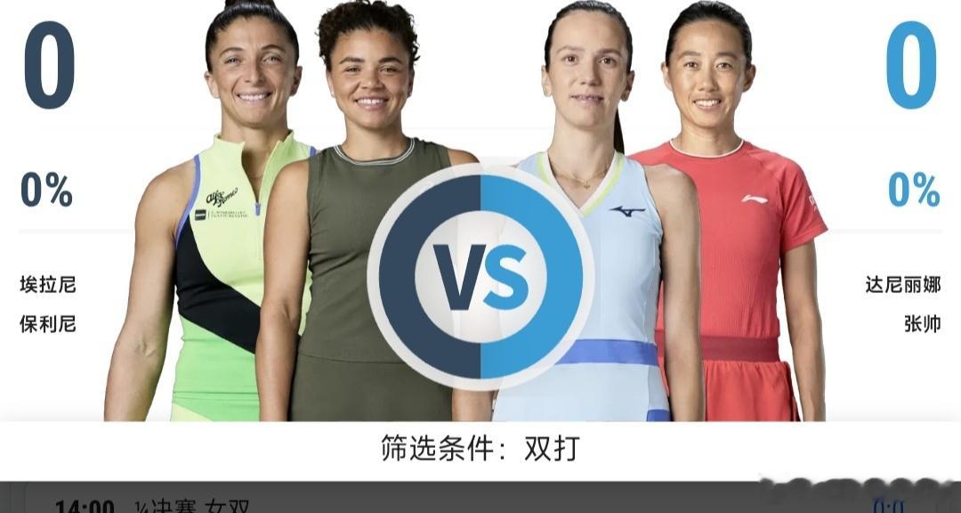 最新赛事赛程：直播地址在评论区10月16日14:00左右武网女双8进4郭涵煜