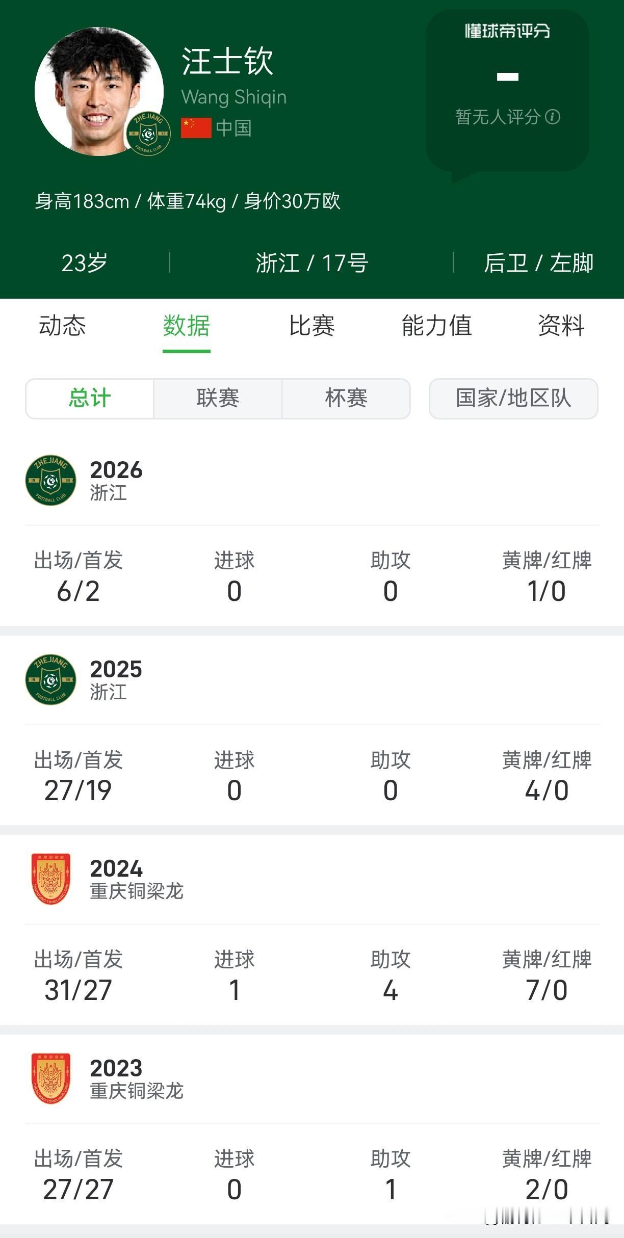 汪士钦的职业生涯轨迹，颇有些造化弄人的意味。从中甲重庆铜梁龙跃入浙江队，首个赛季