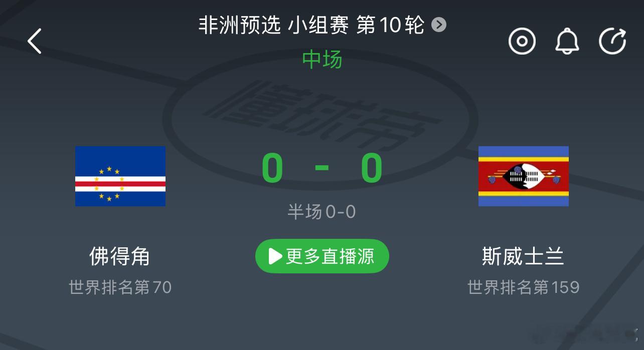 还不进球呢！！！打平不行吧[笑着哭]​​​