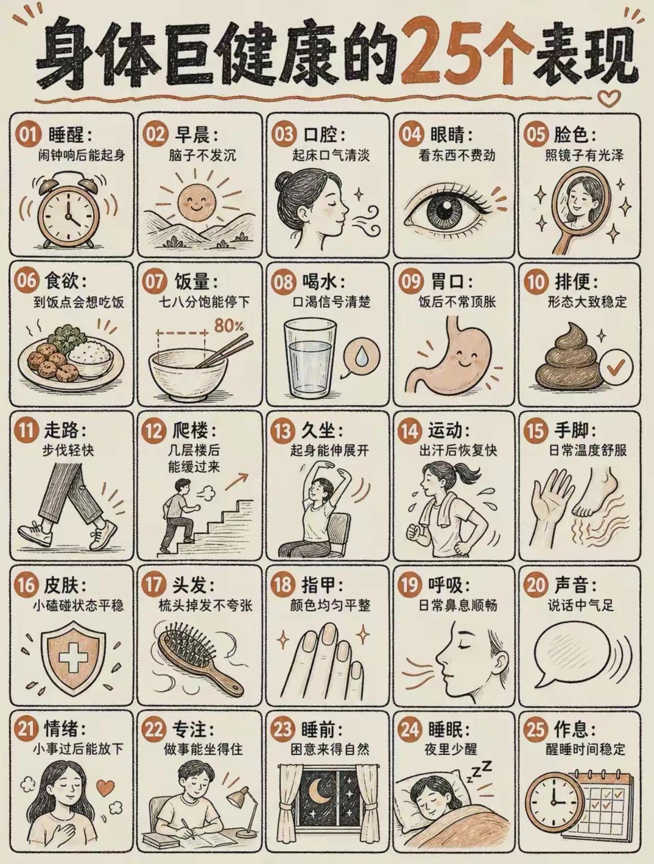 心存善念，便是一生最好的福气弘一法师说：“行善不见善，必有善报；作恶不见恶，必
