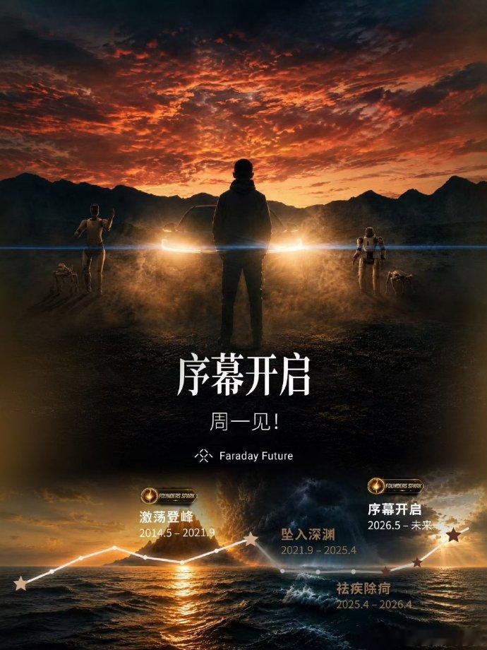 贾跃亭宣布FF终极回归贾跃亭被任命为FF全球CEO贾老板又开始了，他重新出任FF