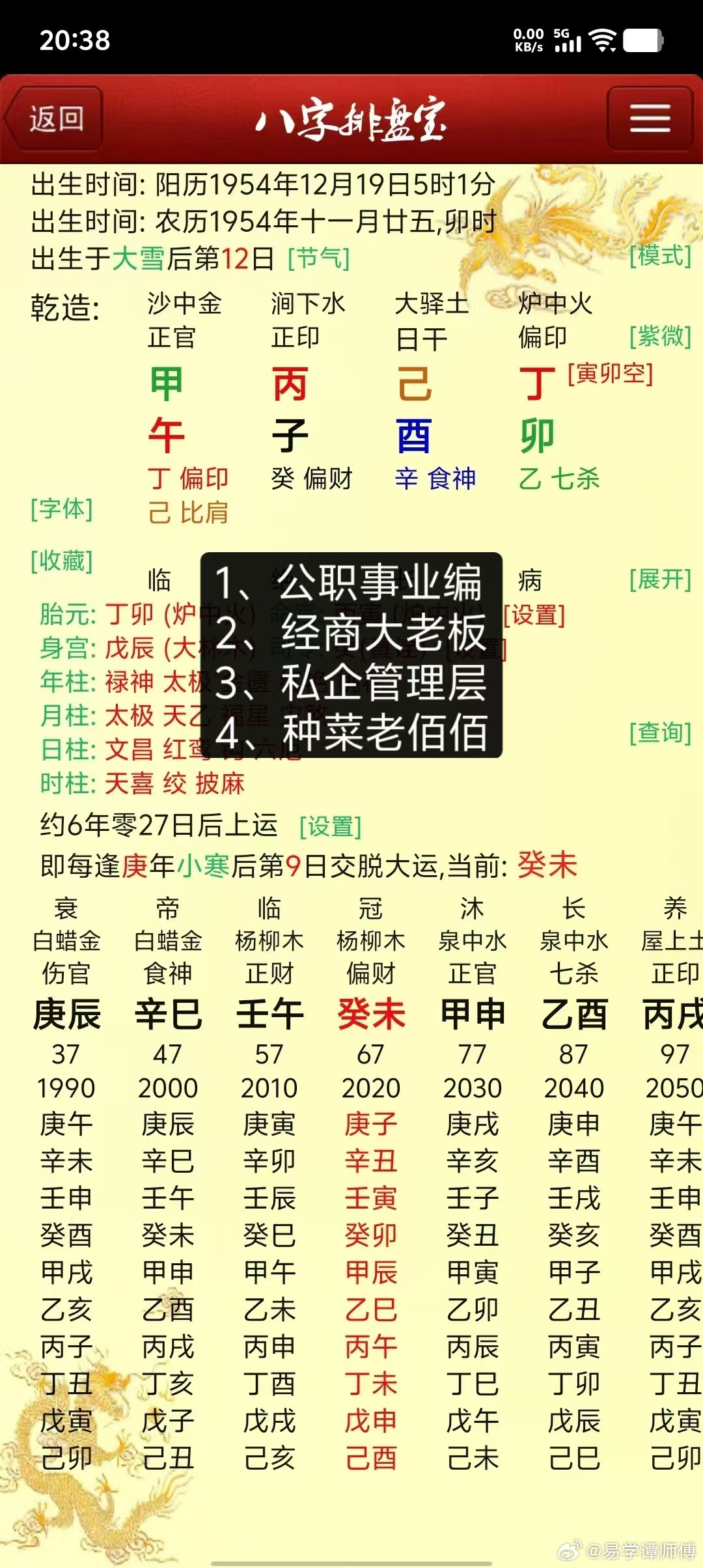 尽信书不如无书，书上说辰、戌、丑、未是帝王之命，此等不可偏信！有人出题问这个人现