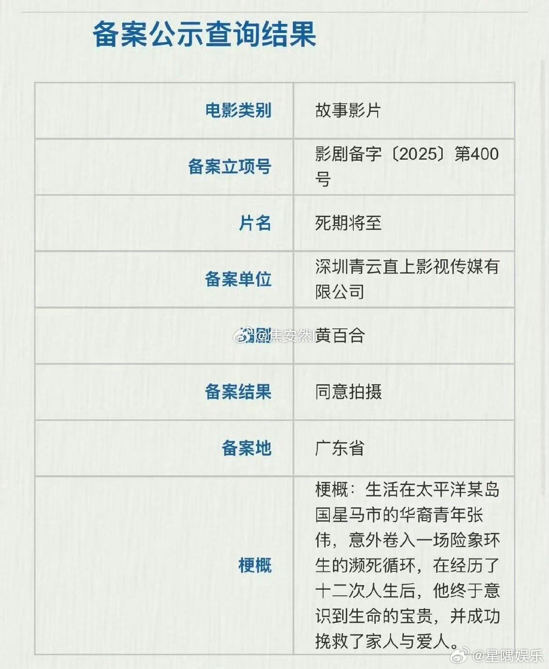 范丞丞又要演电影了，演技一般资源咋那么好