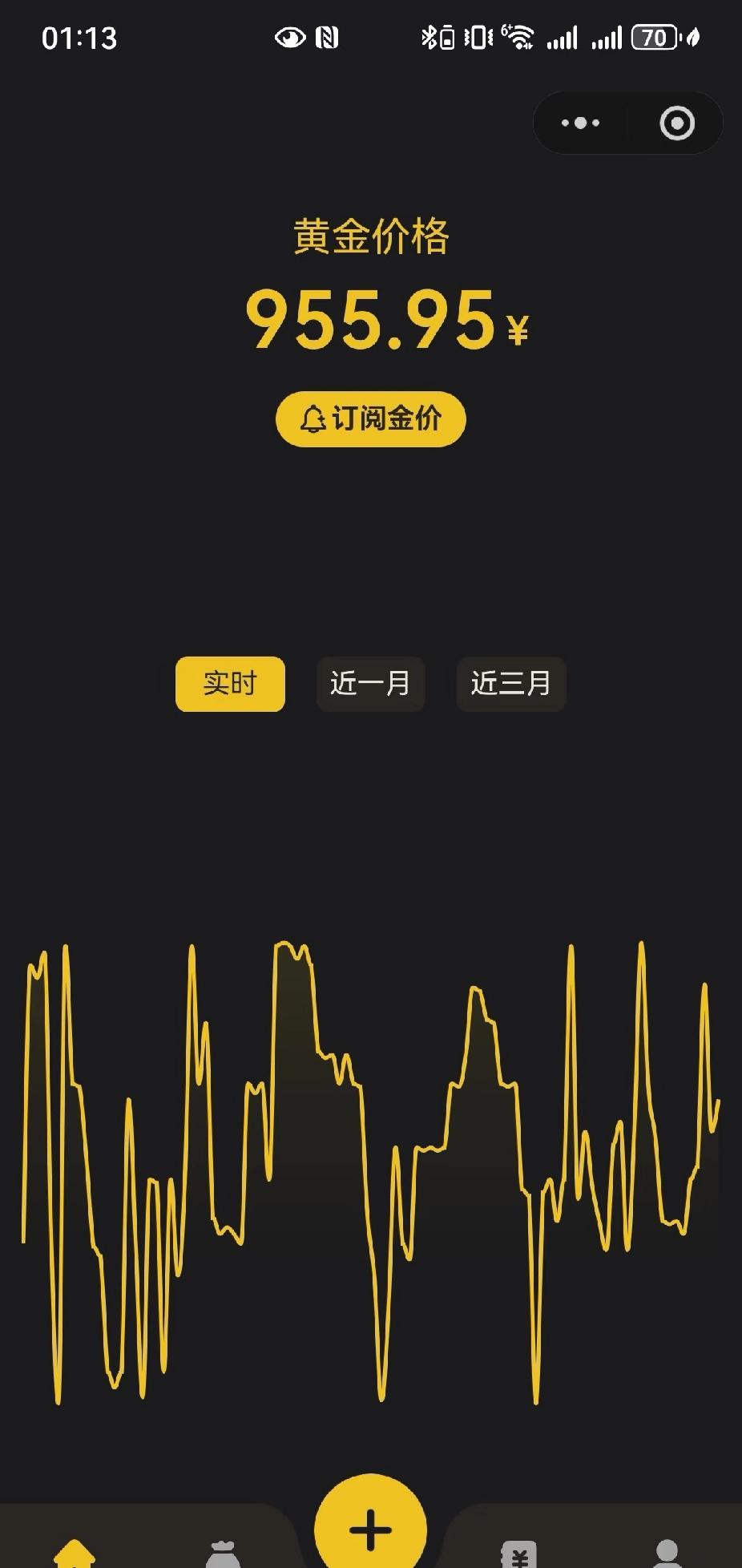 过山车都不带这么颠的黄金的这波操作，直接把我颠晕了，前两天让我抄到底的朋友，