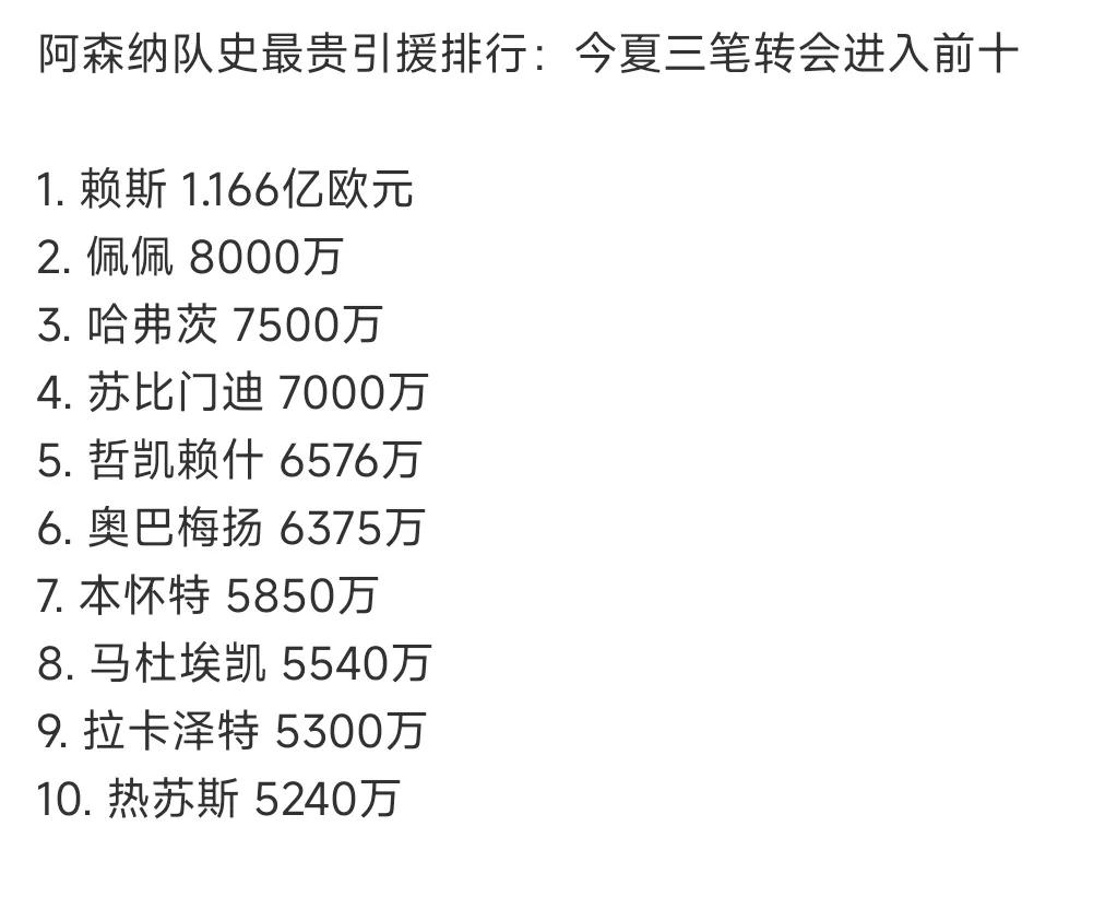 阿尔特塔真是运气好，赶上阿森纳有钱的时候，温格那会建球场还债呢。队史十大转会
