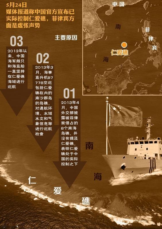 赖了20多年的仁爱礁破船，好日子终于要到头了！大家都知道，菲律宾那艘破船，赖在