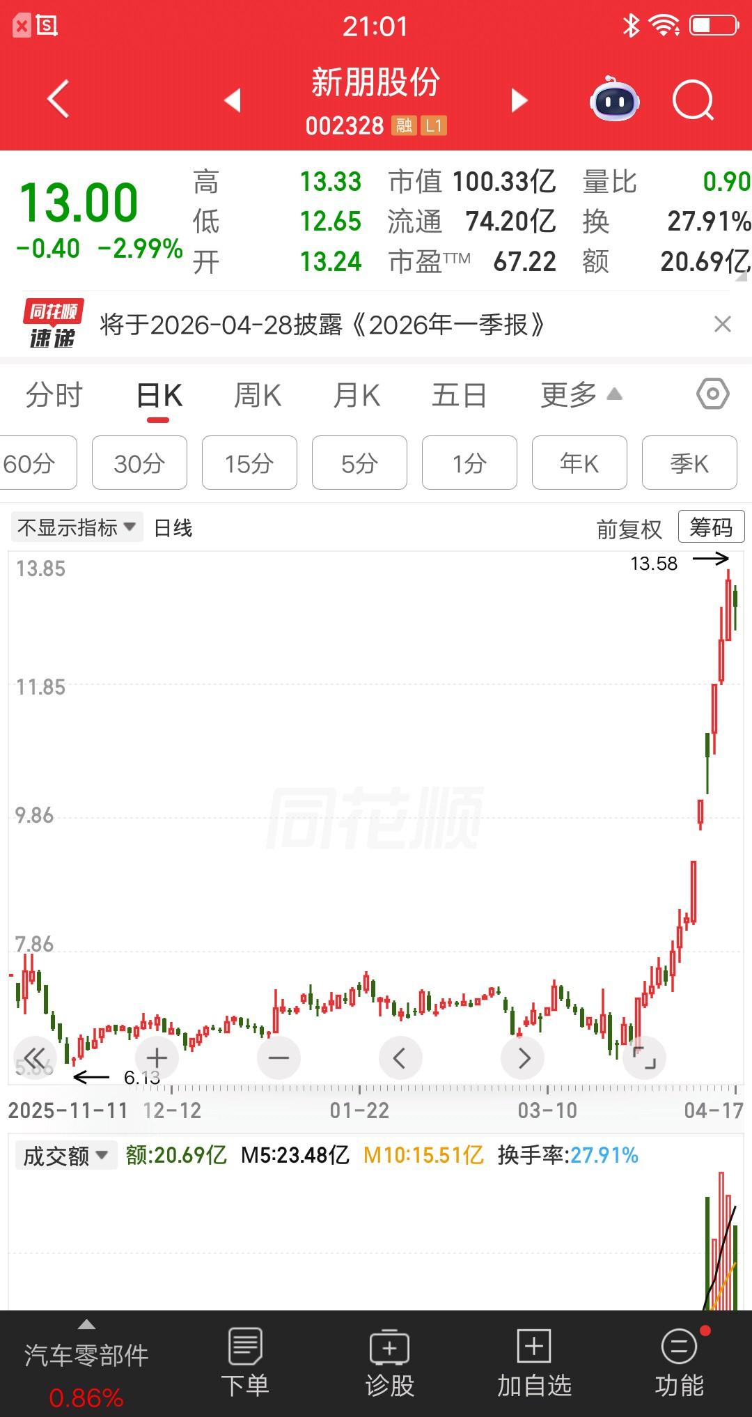 一位安徽的股民，胆子太肥了吧。他在液冷牛股上，持续大格局加仓，这波他赢麻了。他是